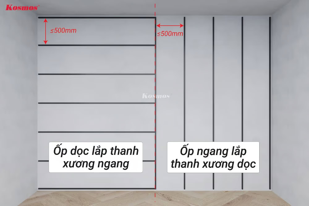 Ốp ngang lắp thanh xương dọc và ốp dọc lắp thanh xương ngang Ốp ngang lắp thanh xương dọc và ốp dọc lắp thanh xương ngang