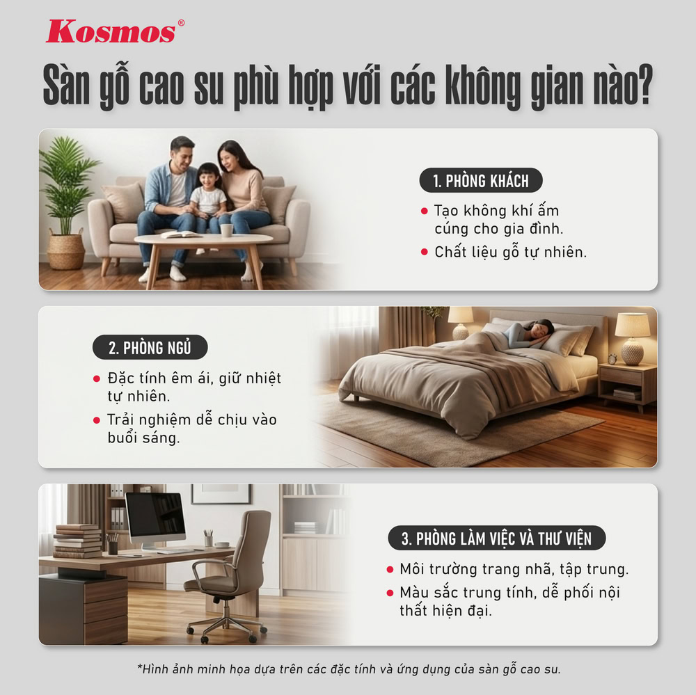 Sàn gỗ cao su phù hợp với nhiều không gian nội thất