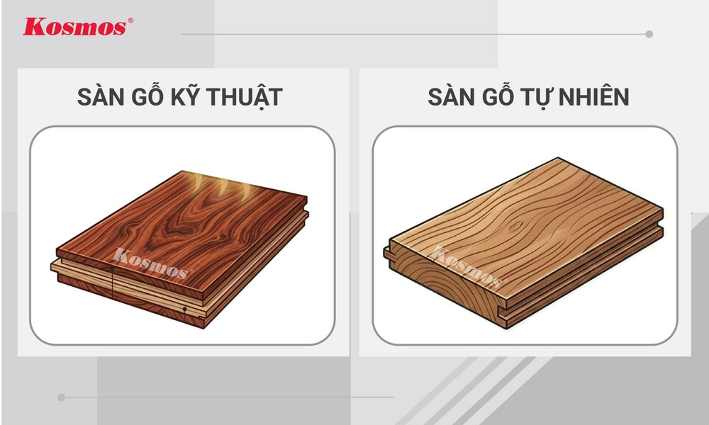 Sàn gỗ kỹ thuật và sàn gỗ tự nhiên