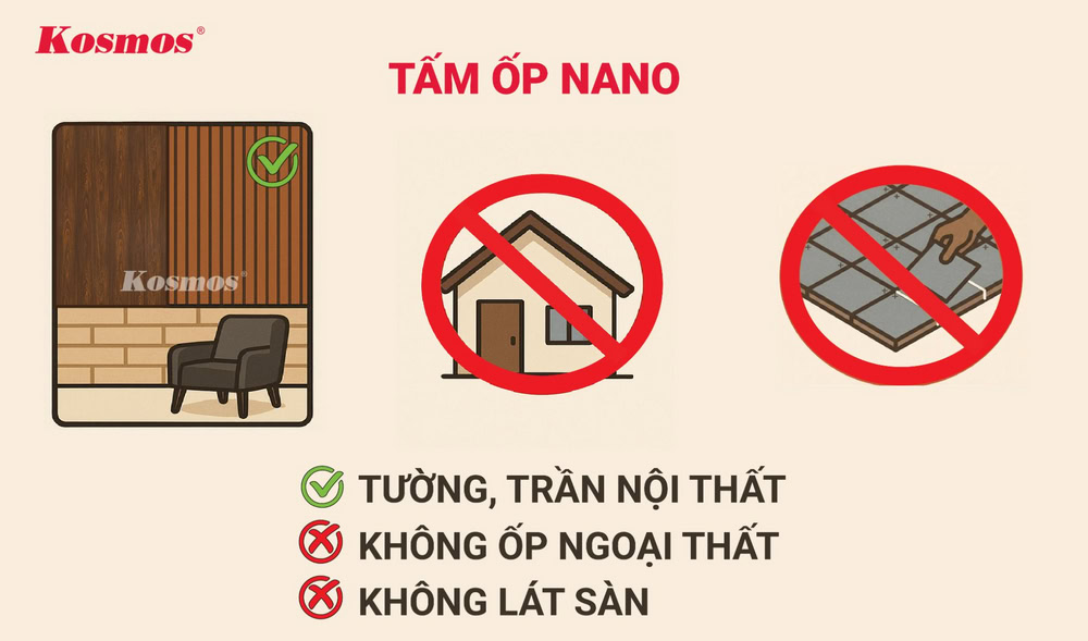 Tấm ốp Nano không sử dụng cho hạng mục ngoài trời