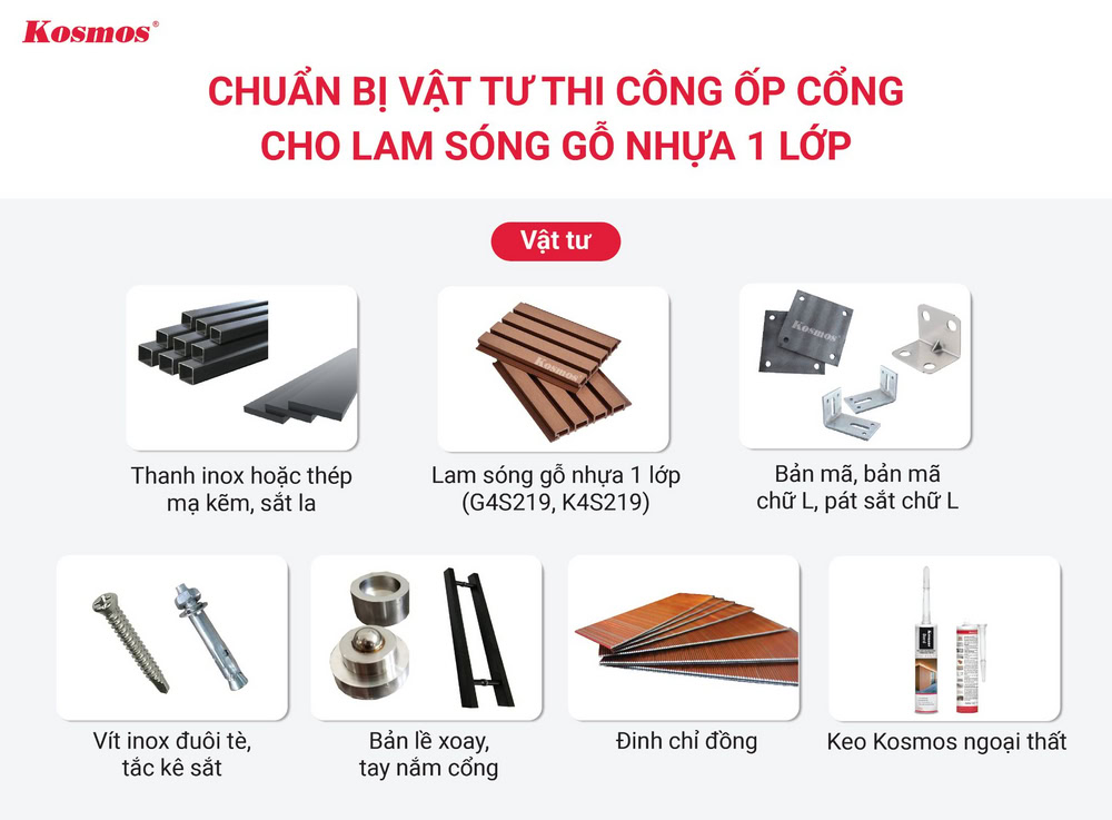 Vật tư thi công ốp cổng lam sóng gỗ nhựa 1 lớp