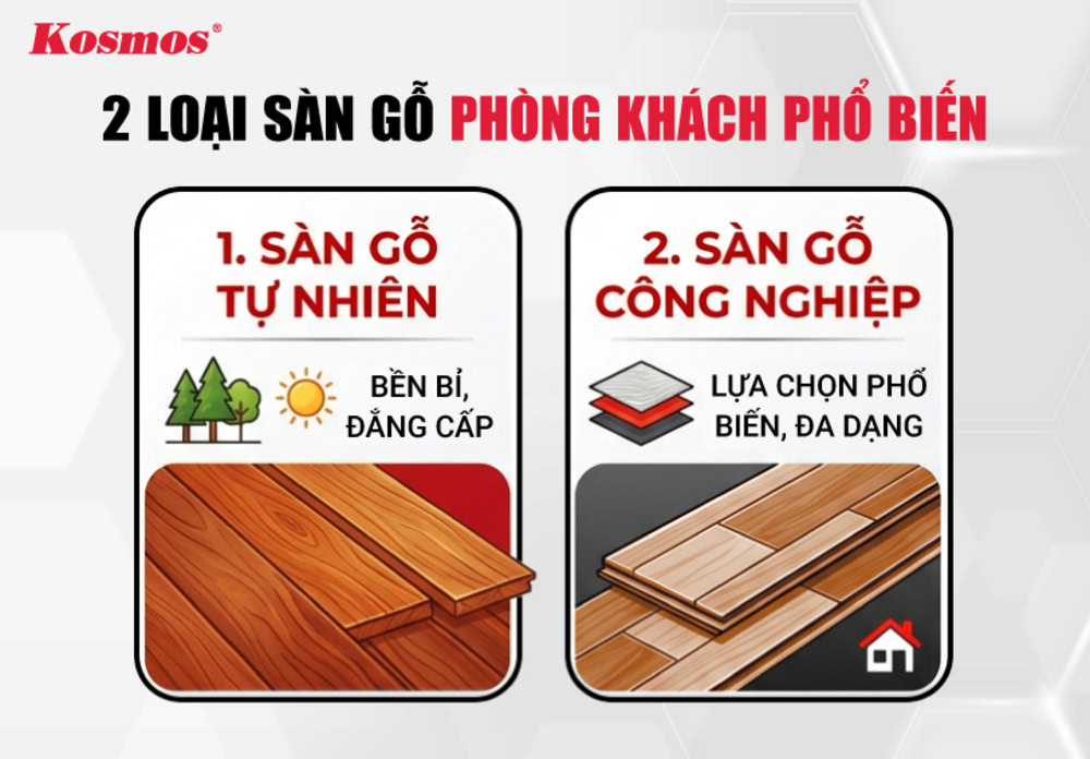 2 loại sàn gỗ phòng khách phổ biến 2 loại sàn gỗ phòng khách phổ biến