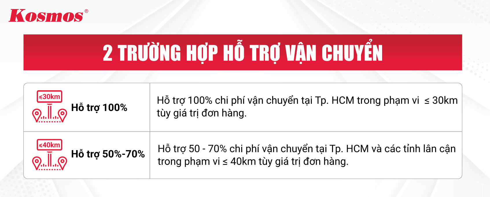 2 trường hợp hỗ trợ vận chuyển 2 trường hợp hỗ trợ vận chuyển