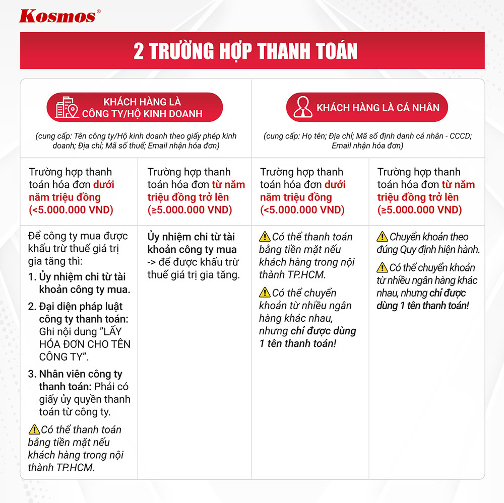 2 trường hợp thanh toán 2 trường hợp thanh toán