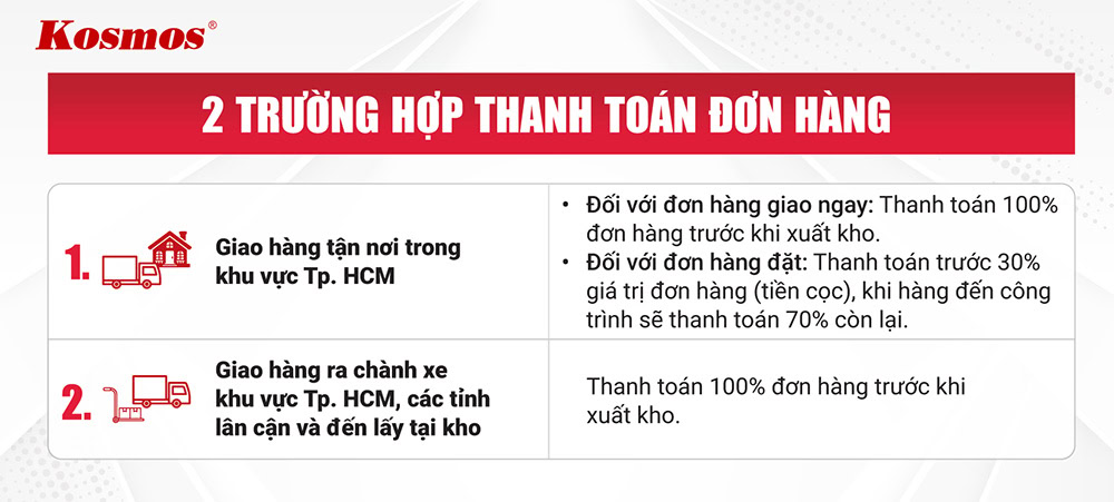 2 trường hợp thanh toán đơn hàng 2 trường hợp thanh toán đơn hàng