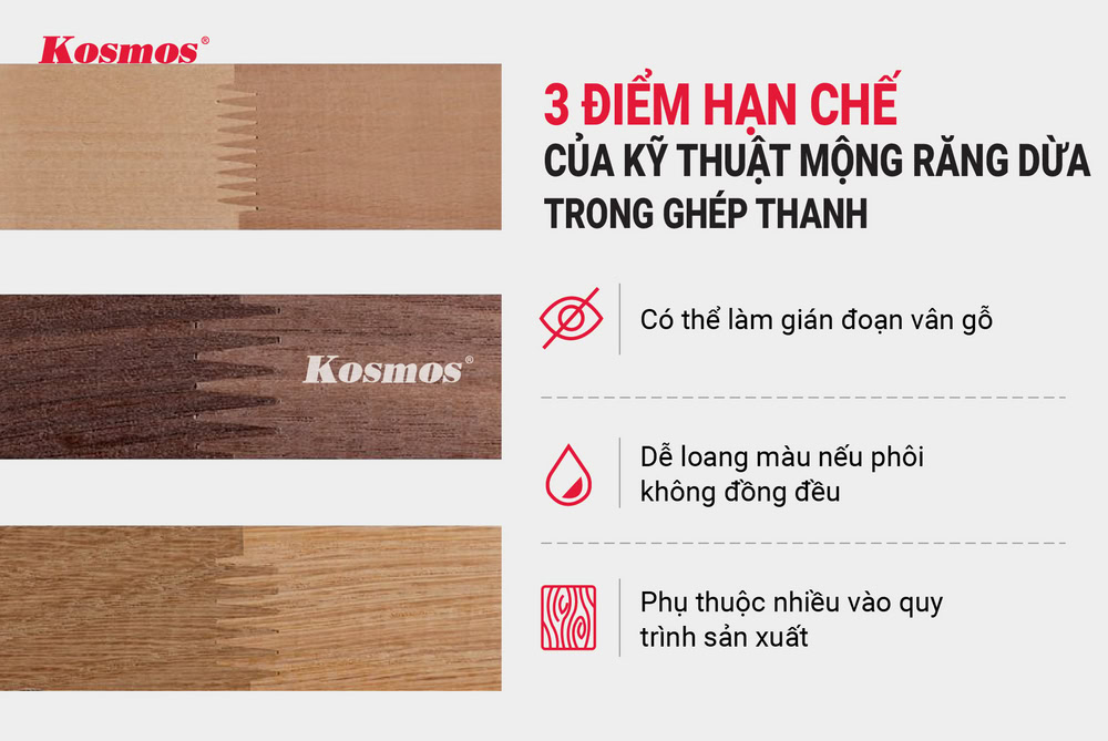 3 điểm hạn chế của kỹ thuật mộng răng dừa trong ghép thanh 3 điểm hạn chế của kỹ thuật mộng răng dừa trong ghép thanh