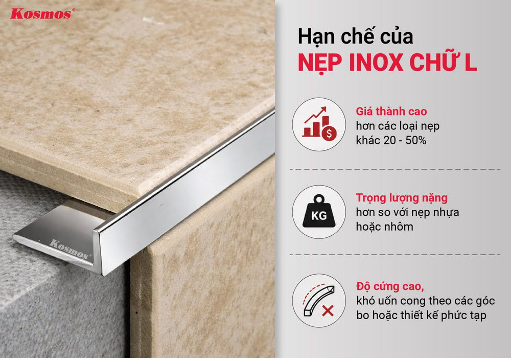 3 hạn chế cần lưu ý của nẹp inox chữ L 3 hạn chế cần lưu ý của nẹp inox chữ L