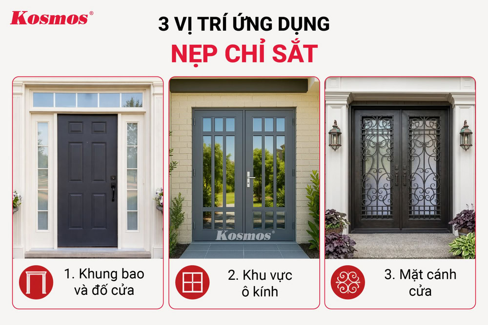 3 hạng mục ứng dụng chính của chỉ nẹp sắt mạ kẽm