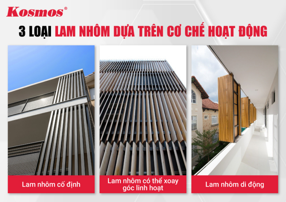 3 loại lam nhôm dựa trên cơ chế hoạt động