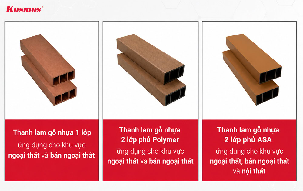 3 loại thanh lam gỗ nhựa ứng dụng ngăn vách chung cư