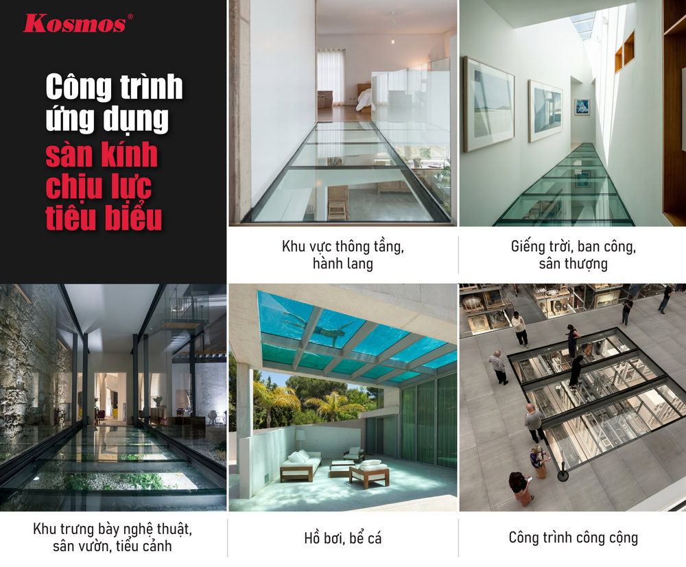 5 khu vực ứng dụng tiêu biểu của sàn kính cường lực 5 khu vực ứng dụng tiêu biểu của sàn kính cường lực