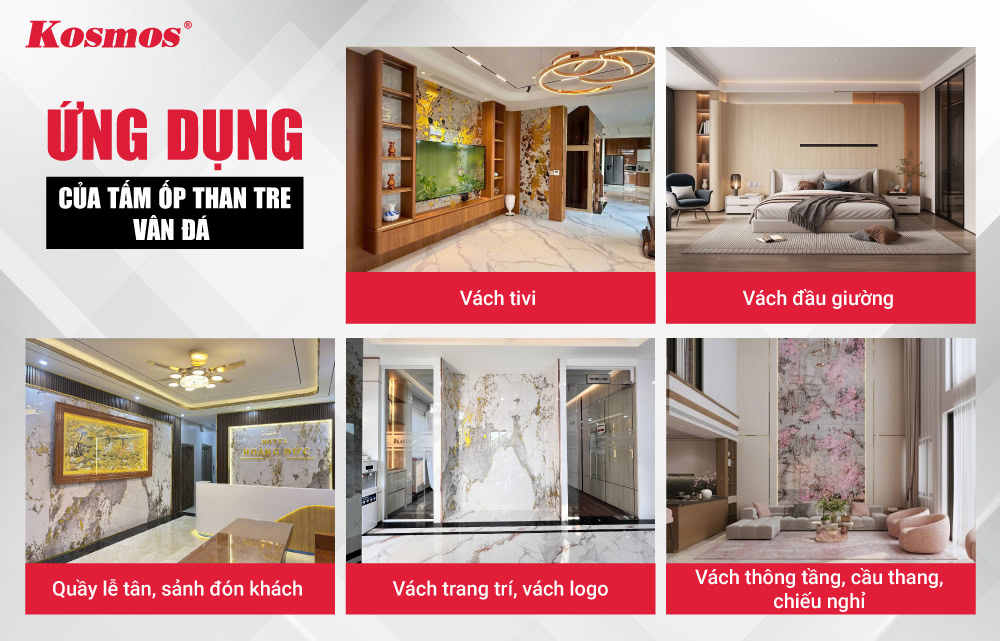 5 ứng dụng của tấm ốp than tre giả vân đá
