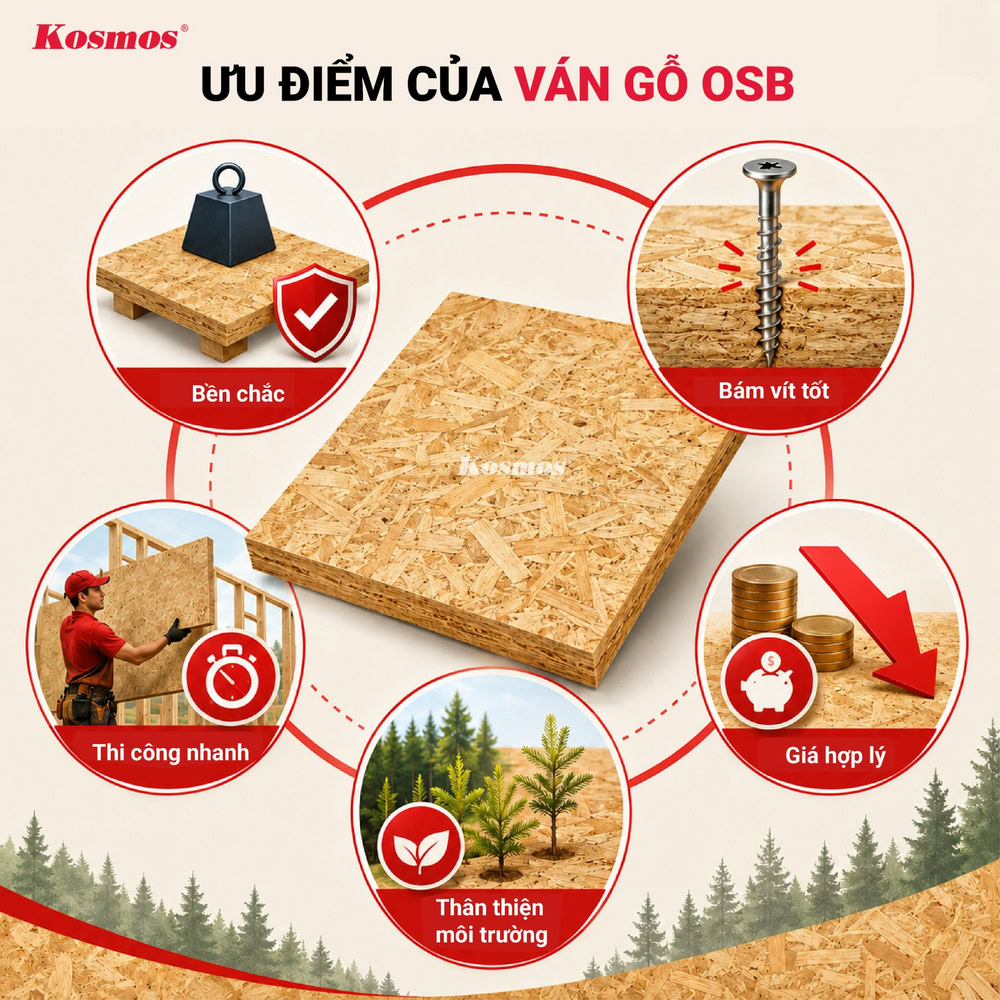5 ưu điểm của ván gỗ OSB