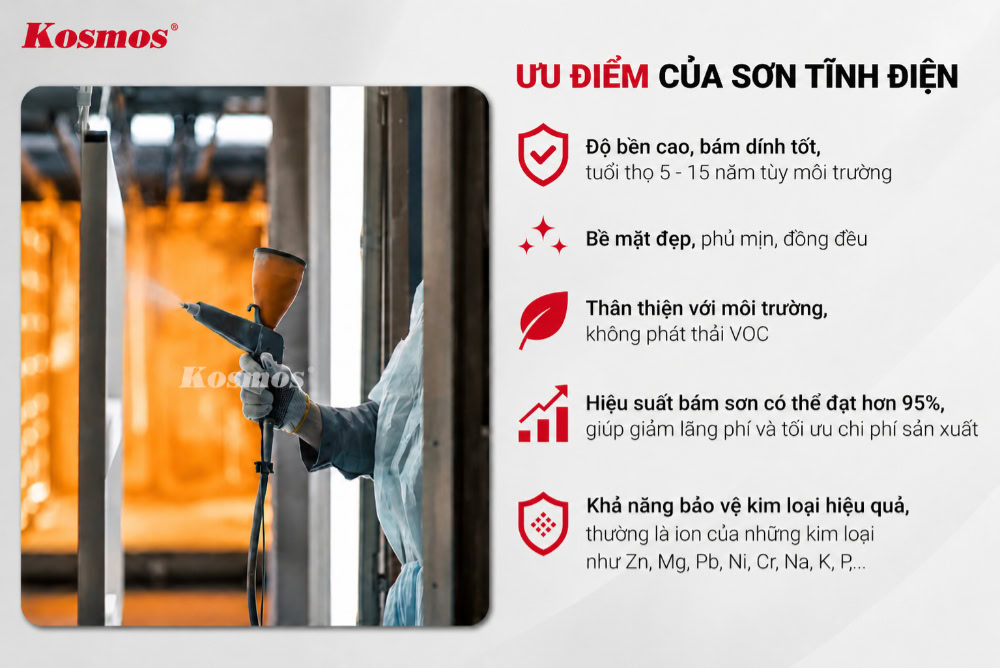 5 ưu điểm nổi bật của công nghệ sơn bột tĩnh điện