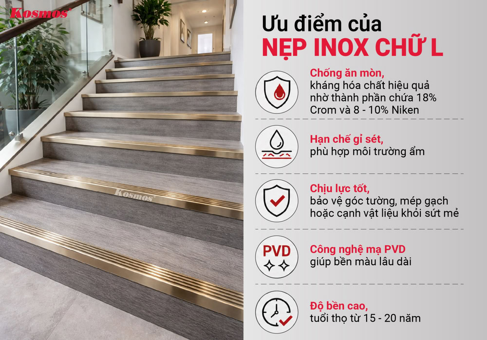 5 ưu điểm nổi bật của nẹp inox chữ L 5 ưu điểm nổi bật của nẹp inox chữ L