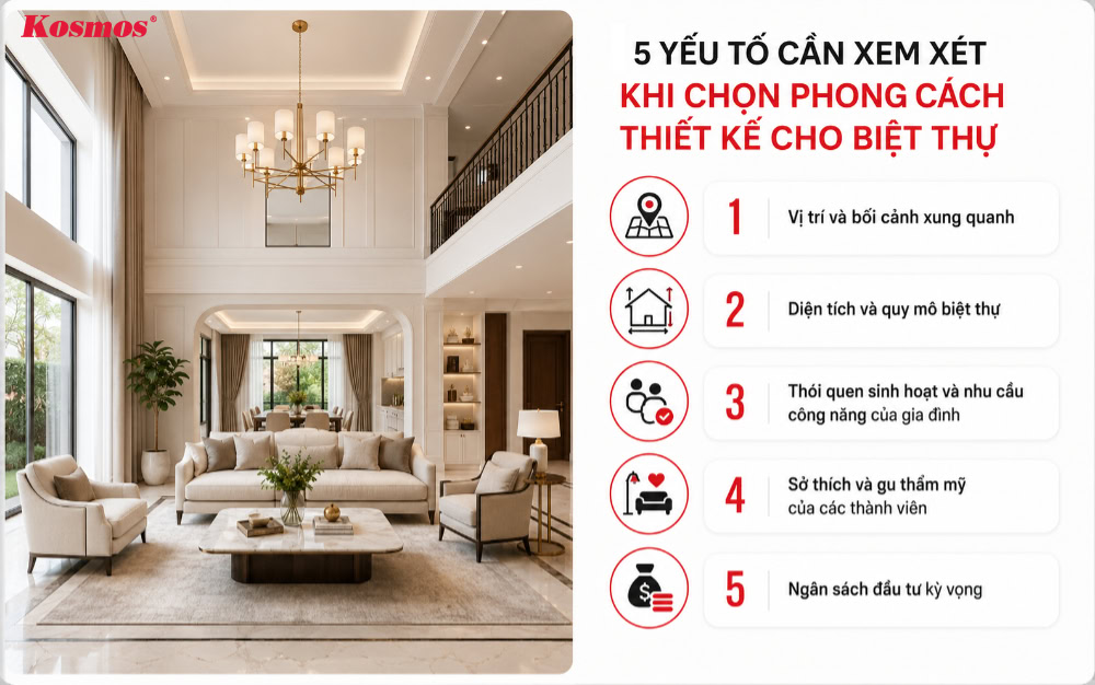 5 yếu tố quan trọng khi chọn trường phái thiết kế cho công trình