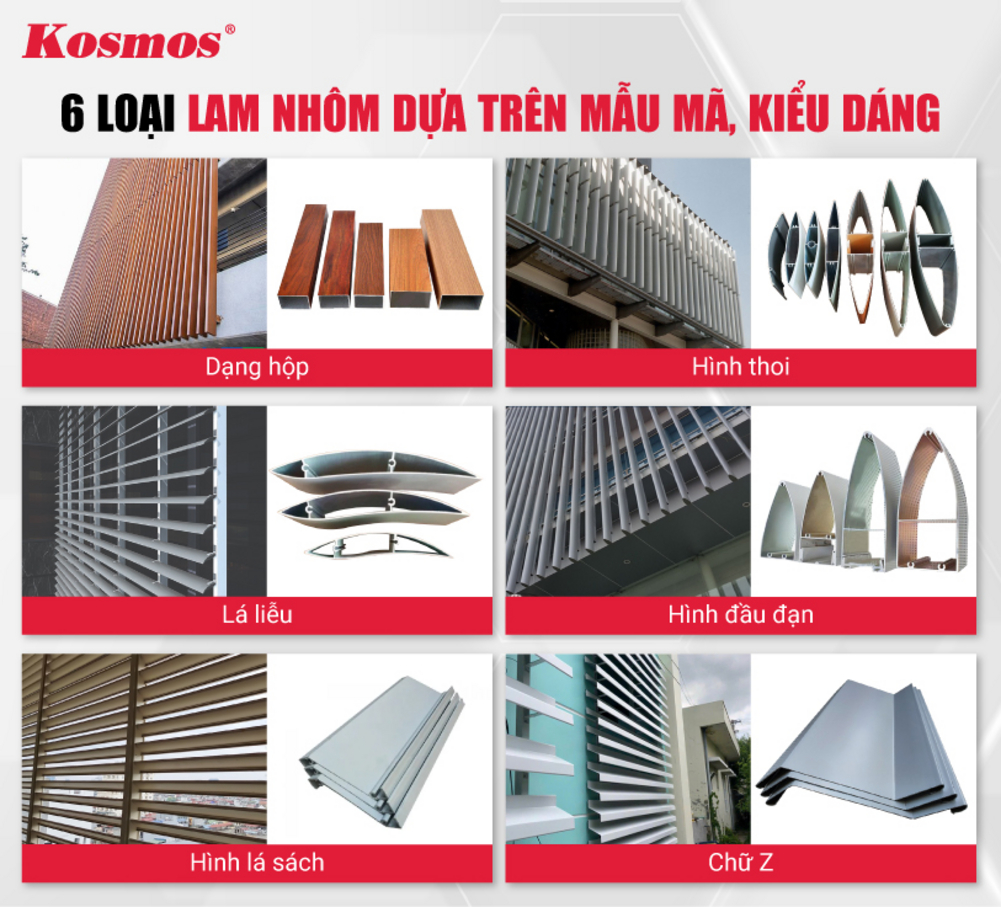 6 loại lam nhôm dựa trên mẫu mã, kiểu dáng