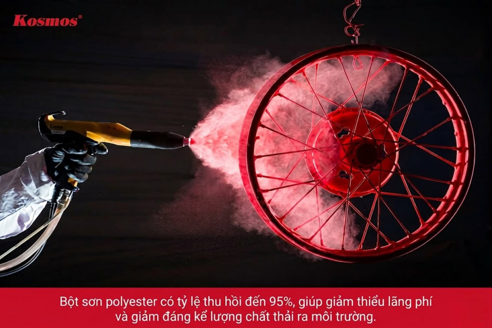 Bột sơn polyester có tỷ lệ thu hồi đến 95%