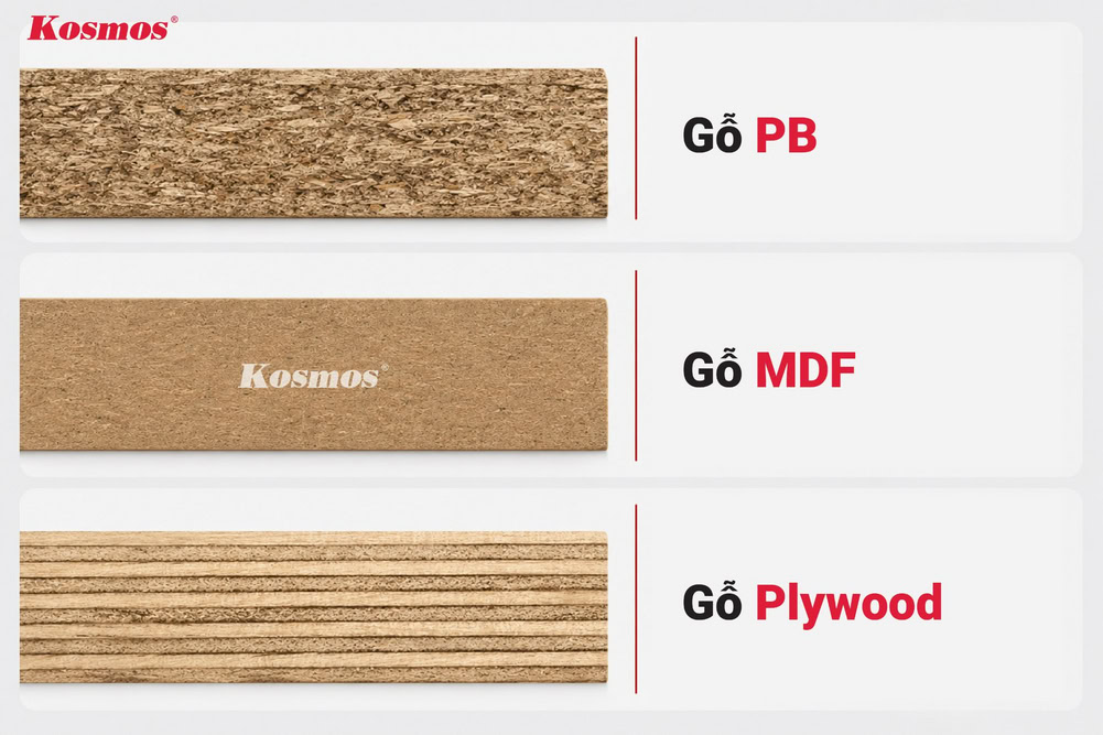 Gỗ PB, gỗ MDF và gỗ Plywood