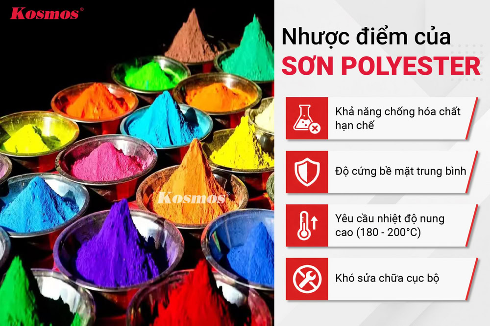 Hạn chế cần lưu ý của sơn polyester