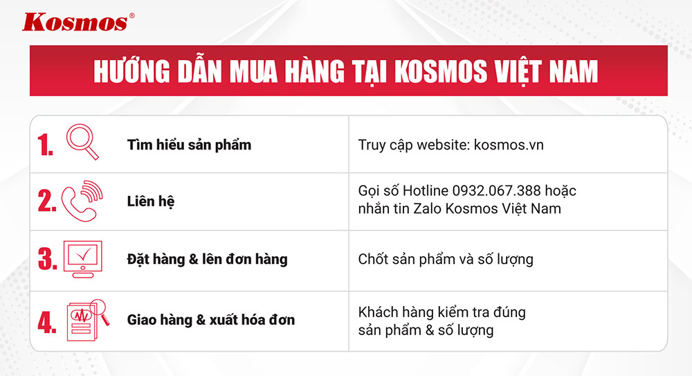 Hướng dẫn mua hàng tại Kosmos Việt Nam Hướng dẫn mua hàng tại Kosmos Việt Nam