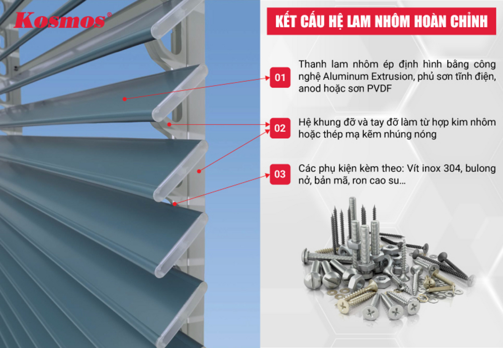 Kết cấu hệ thanh lam nhôm hoàn chỉnh