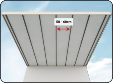 Khoảng cách giữa các thanh xương 50 - 60cm (500 - 600mm)