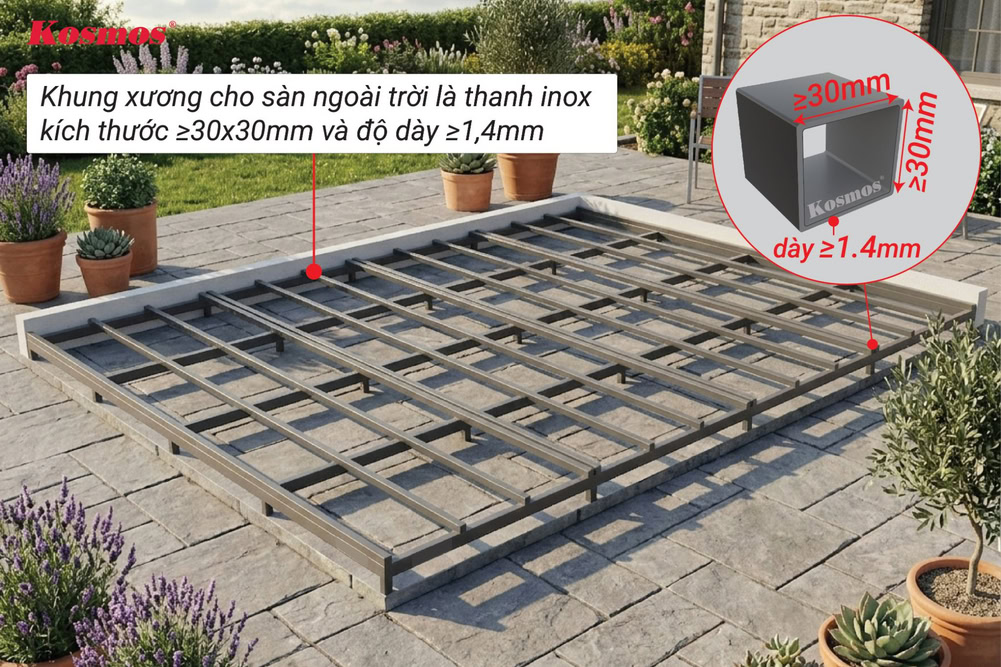 Khung xương cho sàn ngoài trời là thanh inox kích thước ≥30x30mm và độ dày ≥1,4mm Khung xương cho sàn ngoài trời là thanh inox kích thước ≥30x30mm và độ dày ≥1,4mm