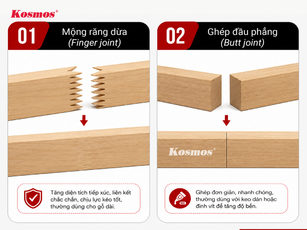 Kỹ thuật mộng răng dừa (Finger joint) và ghép đầu phẳng (Butt joint) Kỹ thuật mộng răng dừa (Finger joint) và ghép đầu phẳng (Butt joint)