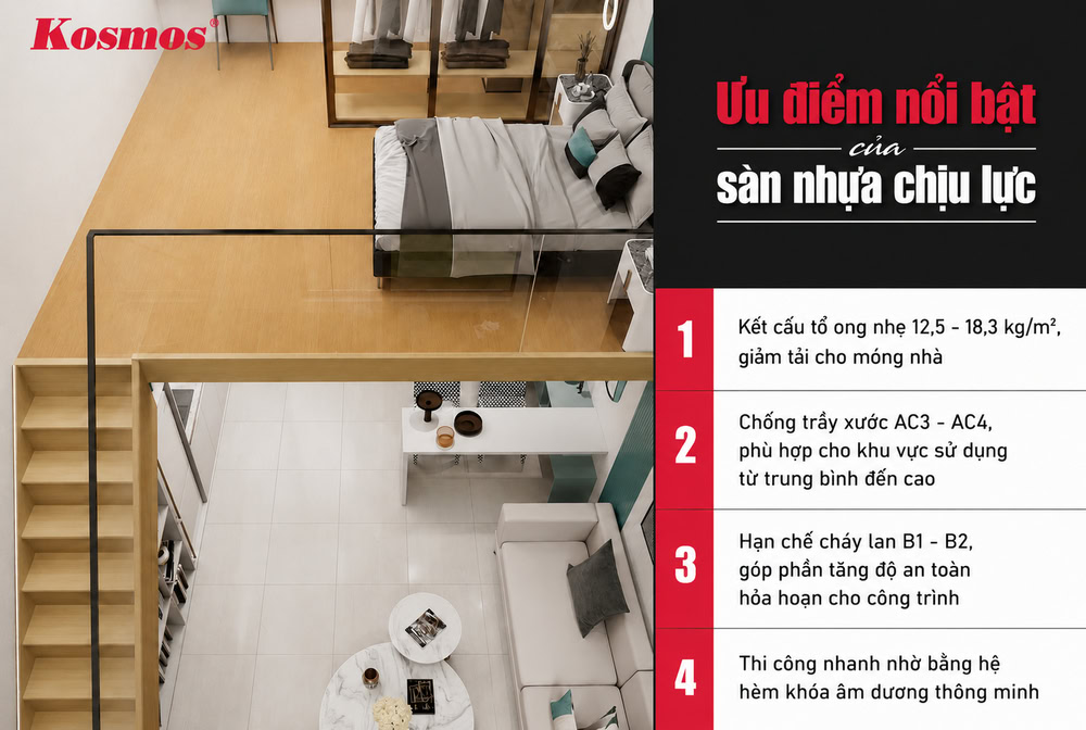 Lợi ích khi lắp đặt sàn nhựa chịu lực Lợi ích khi lắp đặt sàn nhựa chịu lực