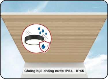 Nên chọn đèn có cấp bảo vệ chống nước, chống bụi từ IP54 trở lên; nếu dễ bị mưa tạt thì nên dùng IP65