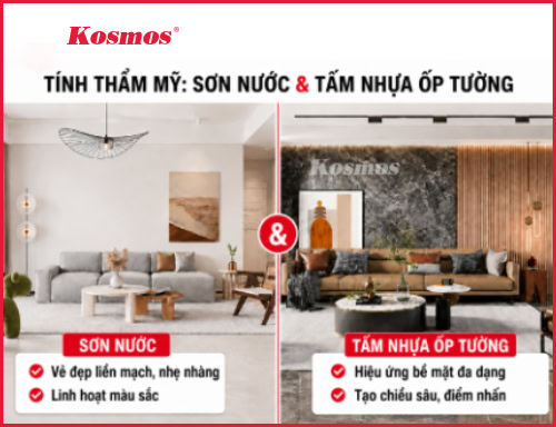 Nên chọn sơn nước hay tấm nhựa ốp tường để cải tạo không gian sống?