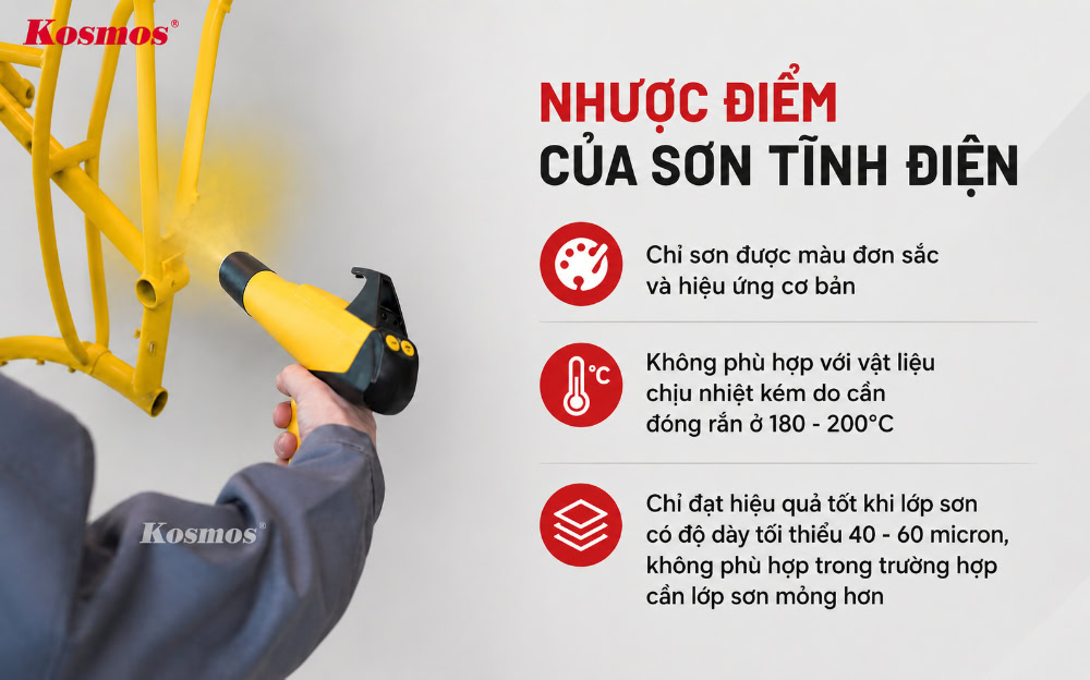 Nhược điểm cần lưu ý của sơn tĩnh điện
