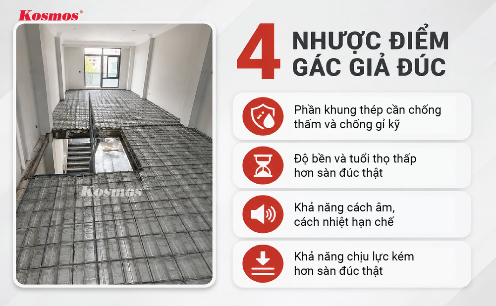 Nhược điểm khi sử dụng sàn gác lửng Nhược điểm khi sử dụng sàn gác lửng