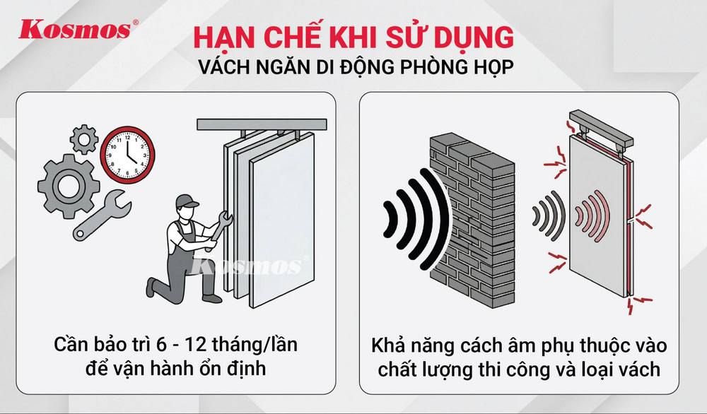Nhược điểm khi sử dụng vách di động cho phòng họp