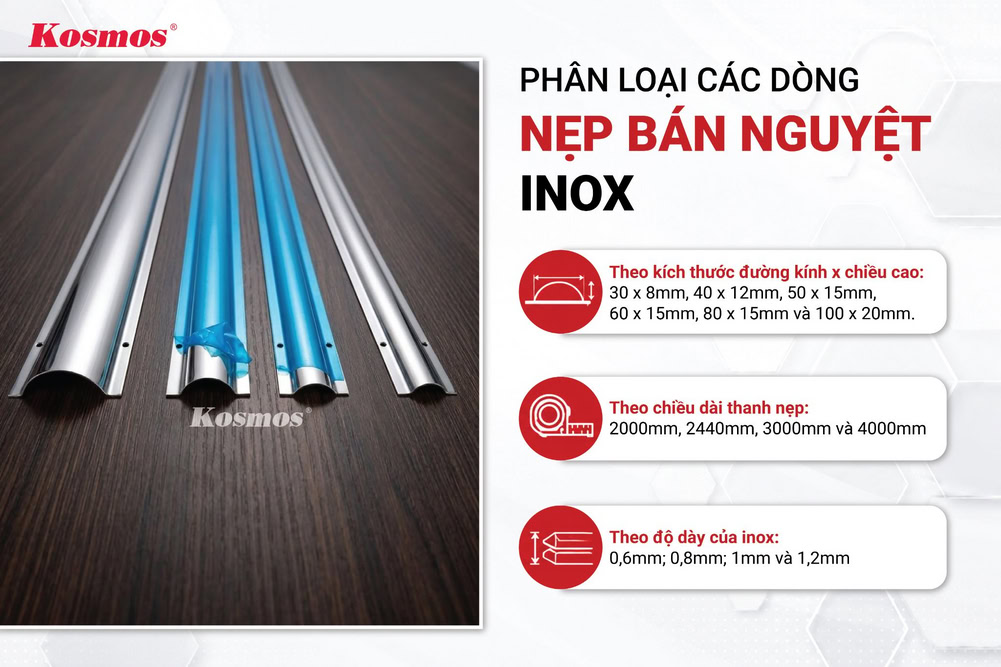 Phân loại các dòng nẹp bán nguyệt inox phổ biến