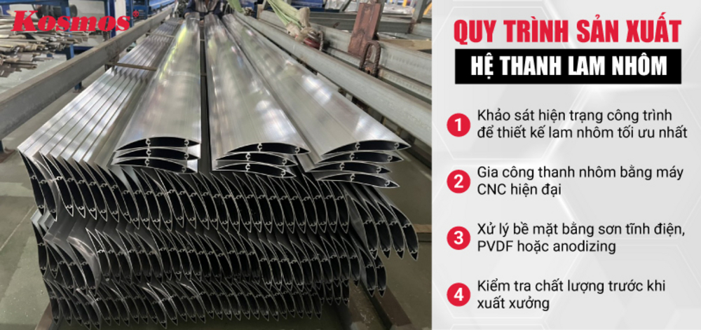Quy trình 4 bước sản xuất hệ thanh lam nhôm