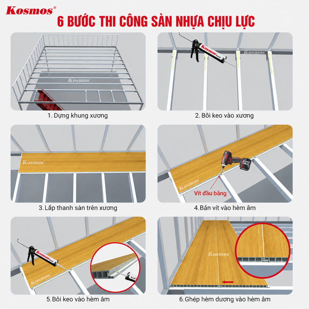 Quy trình thi công của sàn nhựa chịu lực Quy trình thi công của sàn nhựa chịu lực
