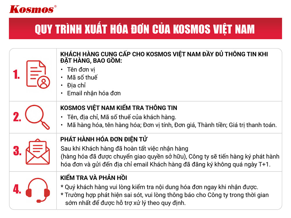 Quy trình xuất hoá đơn tại Kosmos Việt Nam