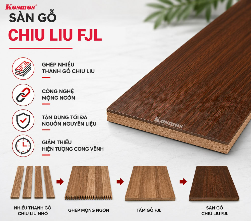 Sàn gỗ Chiu Liu FJL (ghép thanh) Sàn gỗ Chiu Liu FJL (ghép thanh)