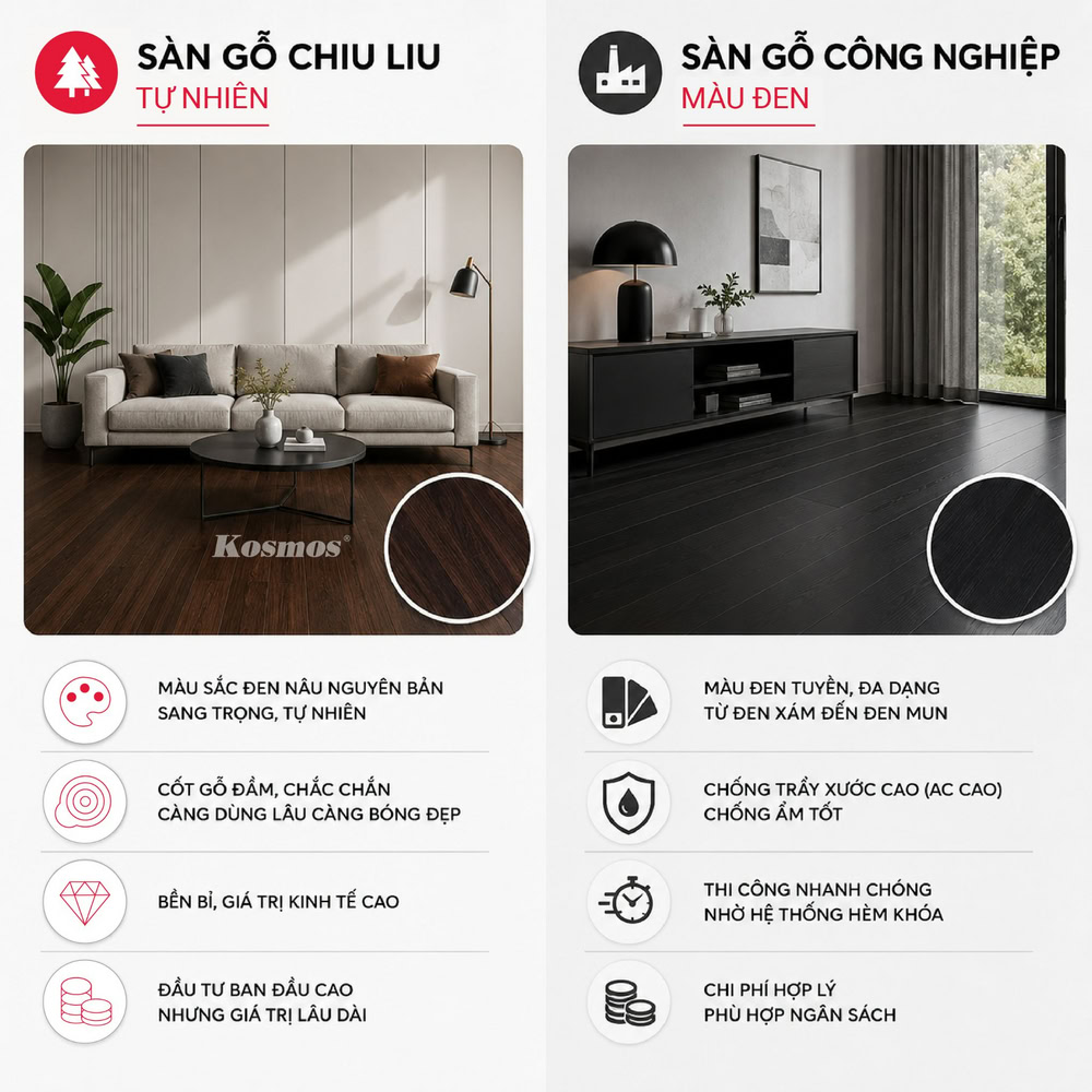 Sàn gỗ Chiu Liu tự nhiên và sàn gỗ công nghiệp màu đen Sàn gỗ Chiu Liu tự nhiên và sàn gỗ công nghiệp màu đen