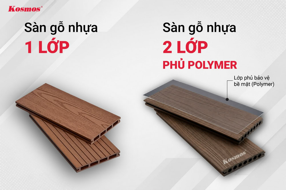 Sàn gỗ nhựa 1 lớp và sàn 2 lớp phủ Polymer Sàn gỗ nhựa 1 lớp và sàn 2 lớp phủ Polymer