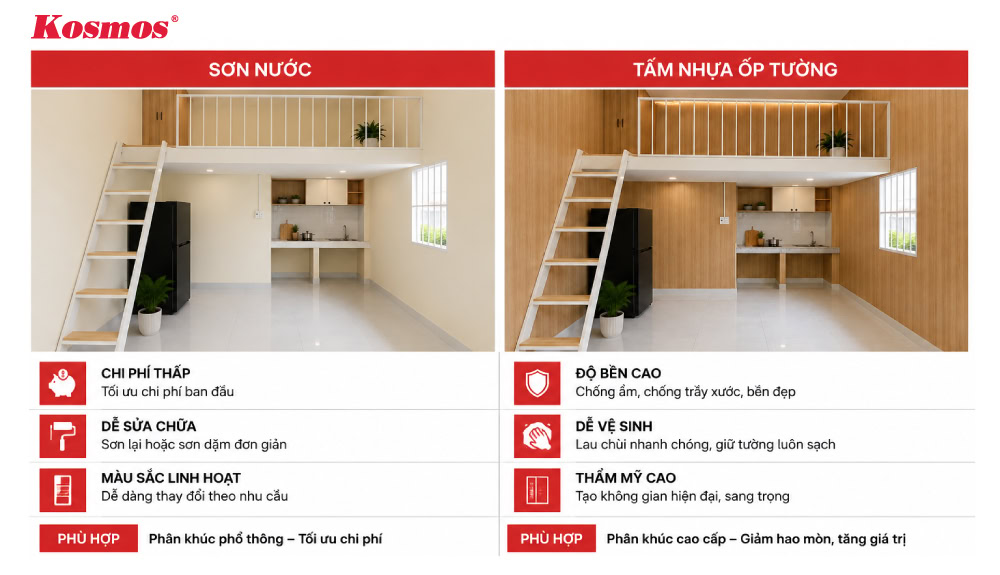 So sánh phương án sơn nước và ốp tấm nhựa