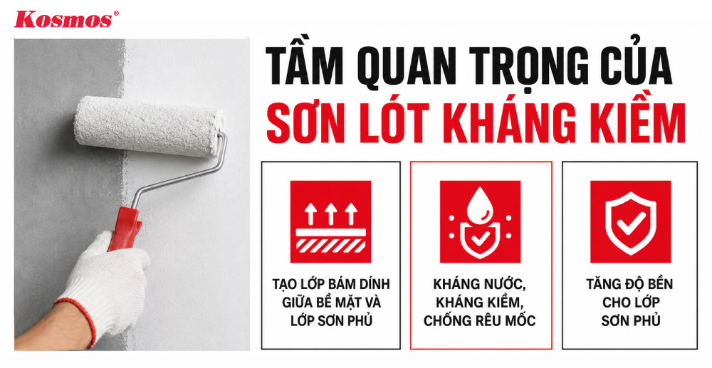 Tầm quan trọng của sơn lót kháng kiềm