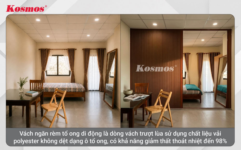 Thiết kế vách ngăn phòng di động rèm tổ ong