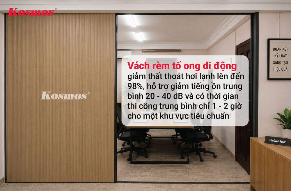 Ứng dụng vách tổ ong cho không gian phòng họp