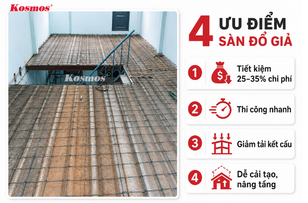 Ưu điểm khi xây sàn đúc giả cho công trình Ưu điểm khi xây sàn đúc giả cho công trình