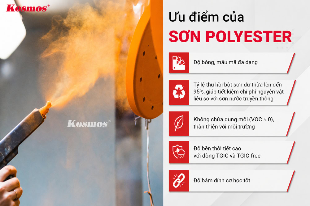Ưu điểm nổi bật của sơn polyester