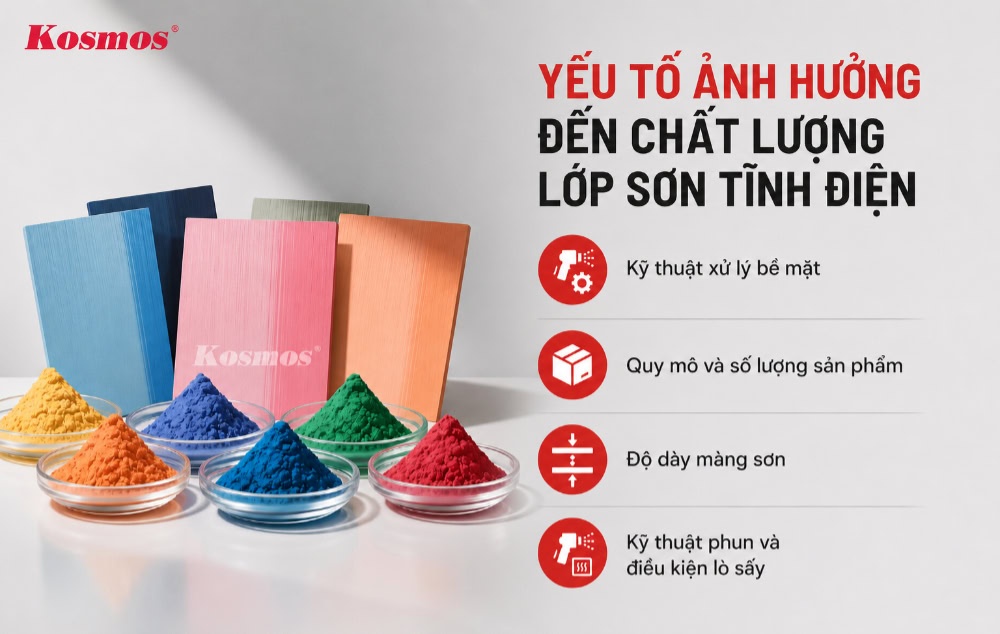 Yếu tố ảnh hưởng đến chất lượng lớp sơn tĩnh điện