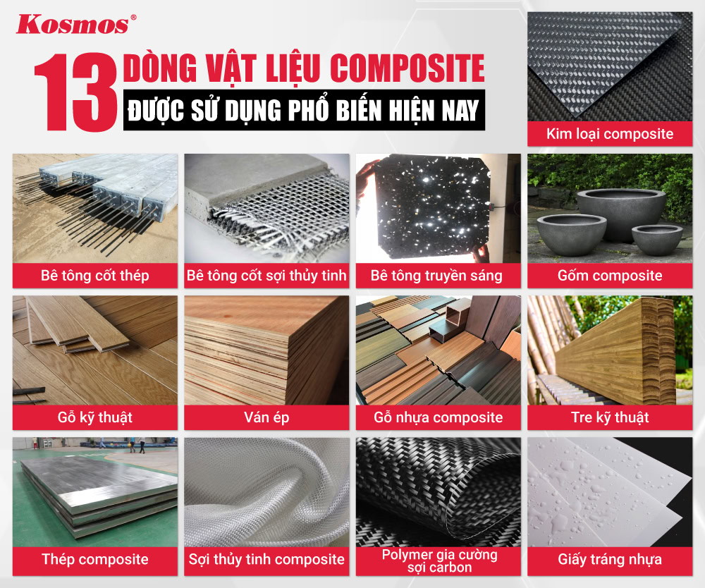 13 dòng vật liệu composite được sử dụng phổ biến hiện nay 13 dòng vật liệu composite được sử dụng phổ biến hiện nay